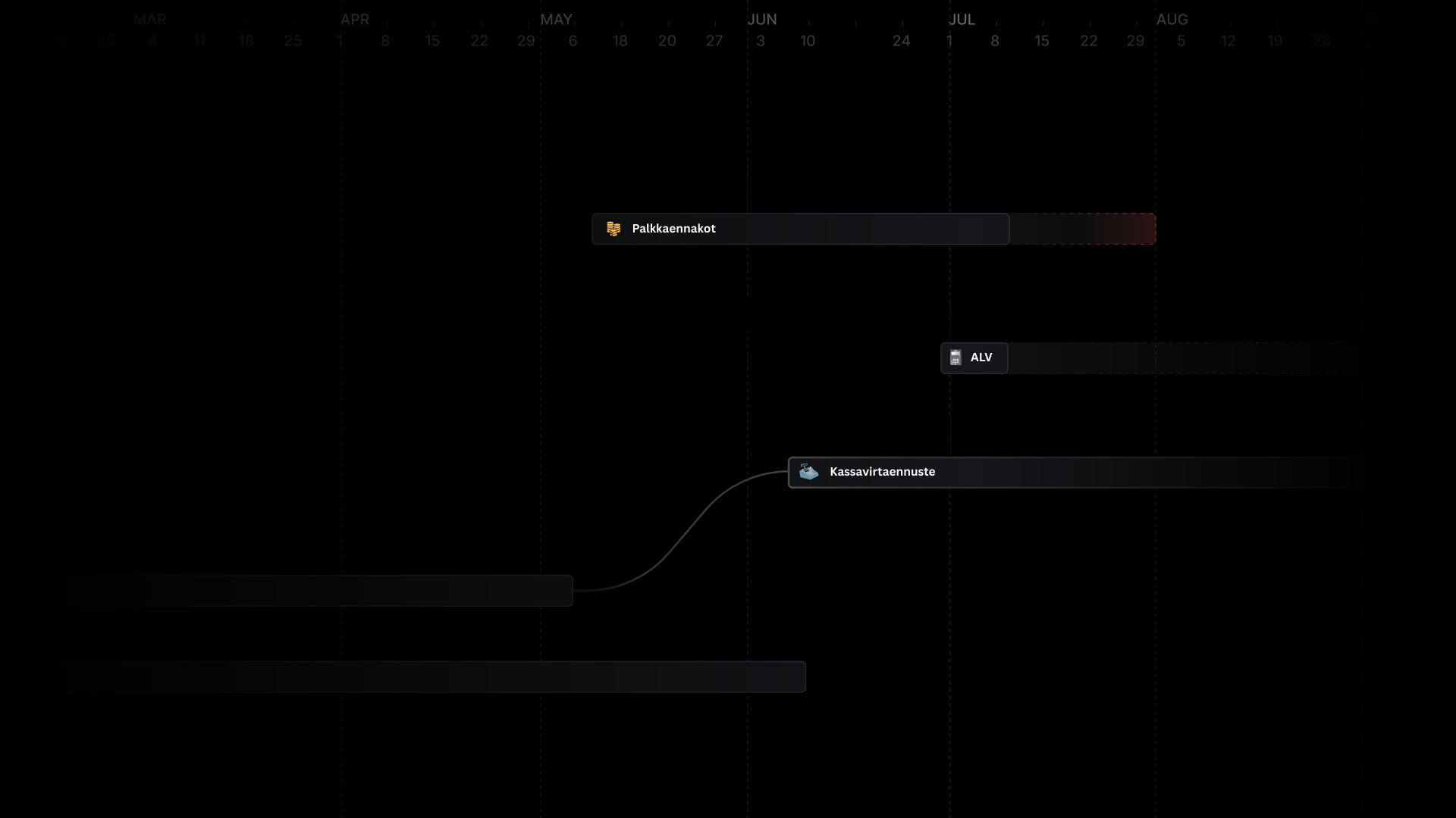 Kirjanpito dashboard screenshot